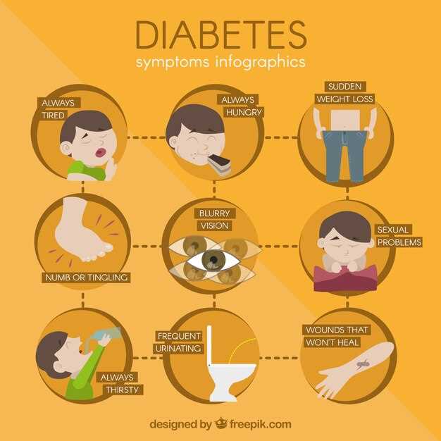Влияние сахарного диабета на поджелудочную железу и ее функции